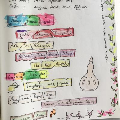 Words From The Guest Book