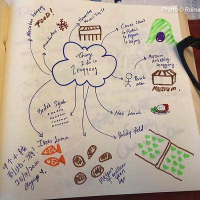 Words From The Guest Book 3